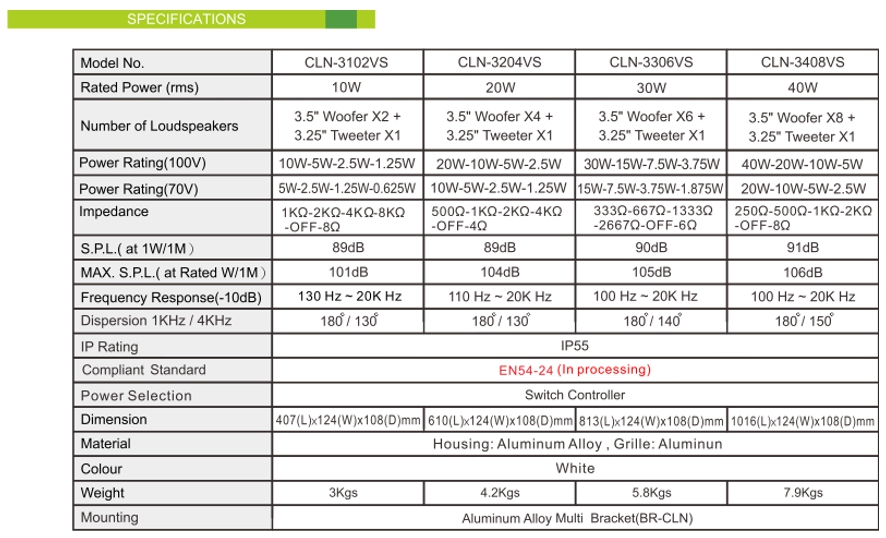 CLN-xxxVS Series | COTINA CO., LTD.