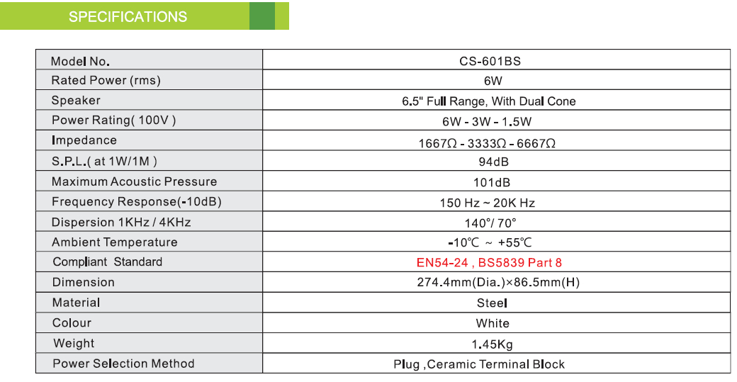 CS-601BS