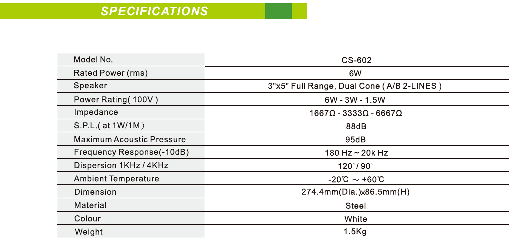 CS-602