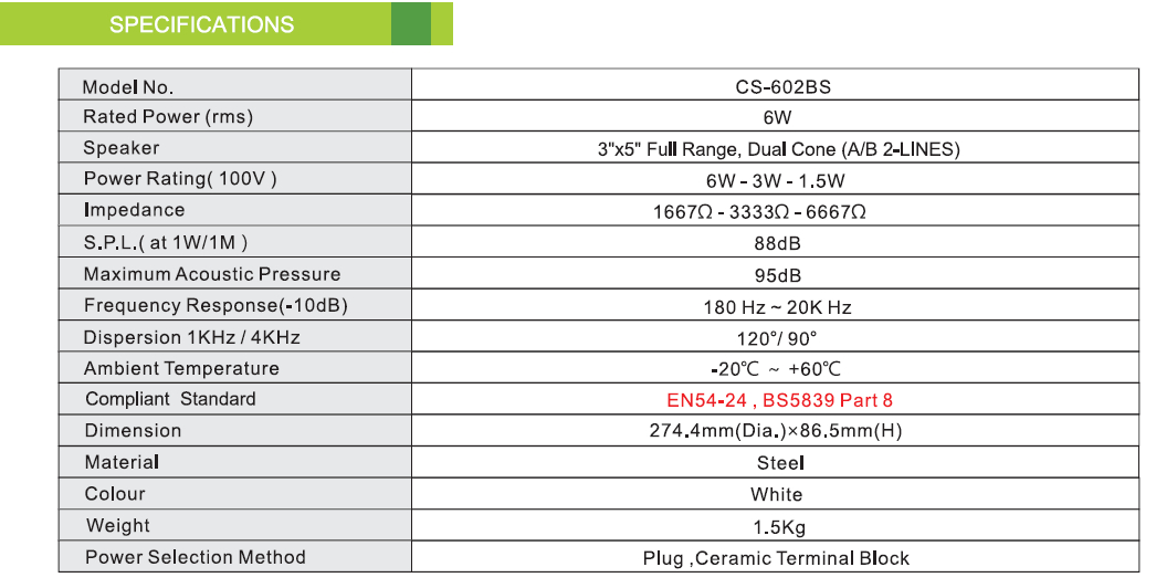 CS-602BS