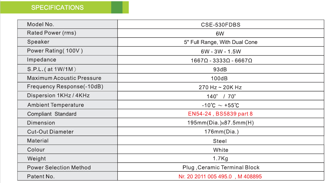 CSE-530FDBS