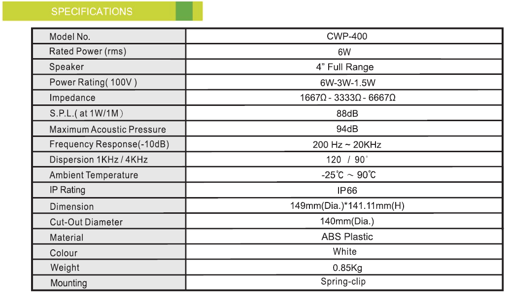 CWP-400