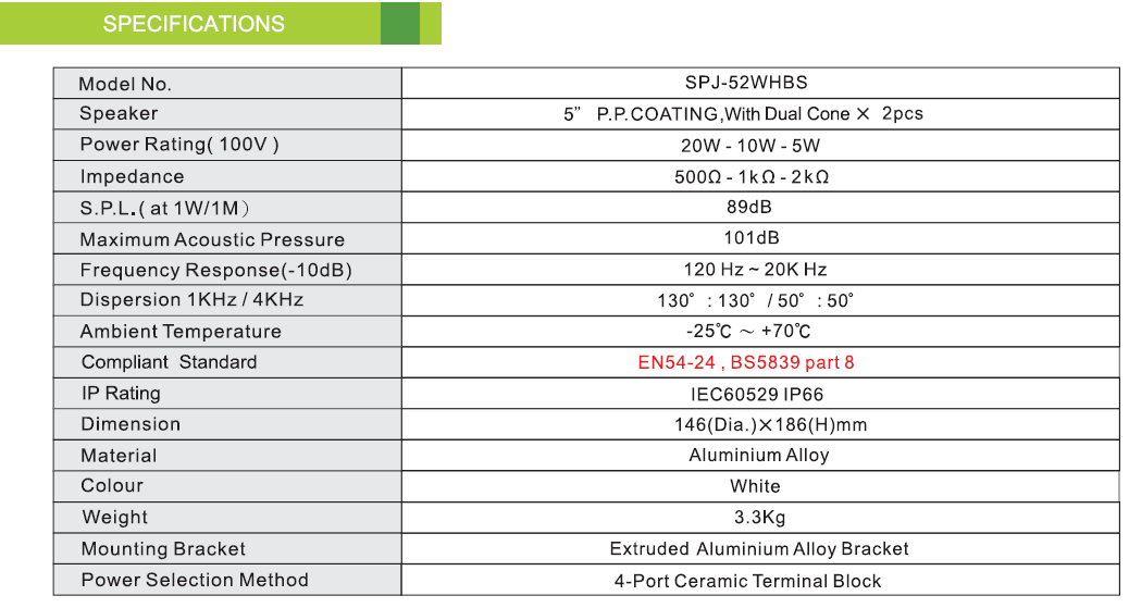 SPJ-52WHBS