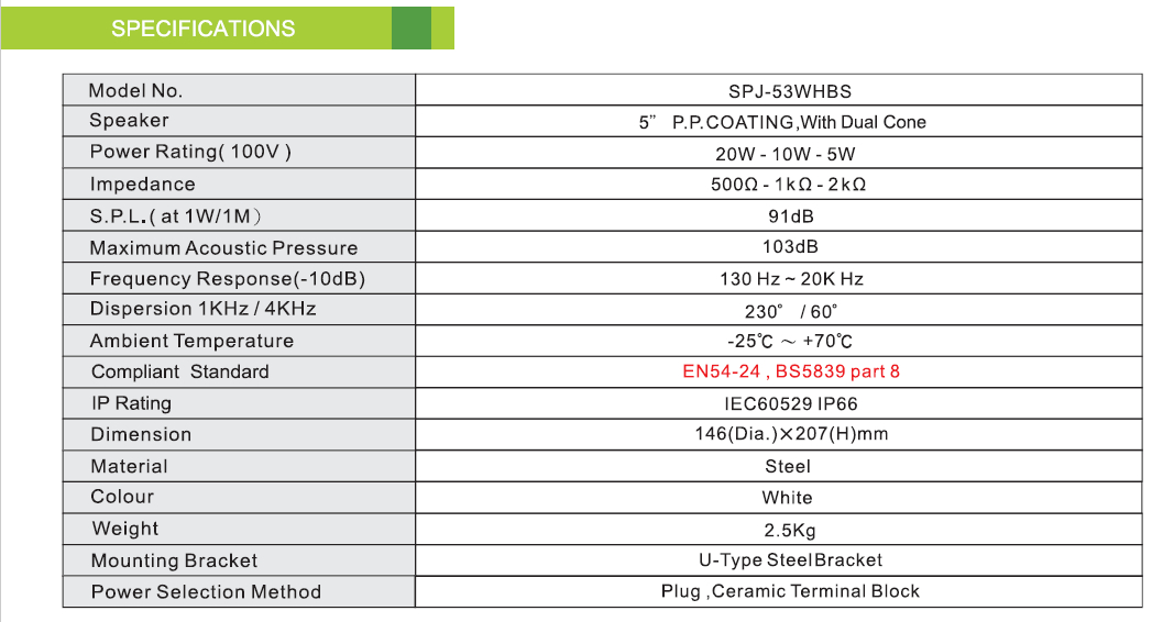 SPJ-53WHBS