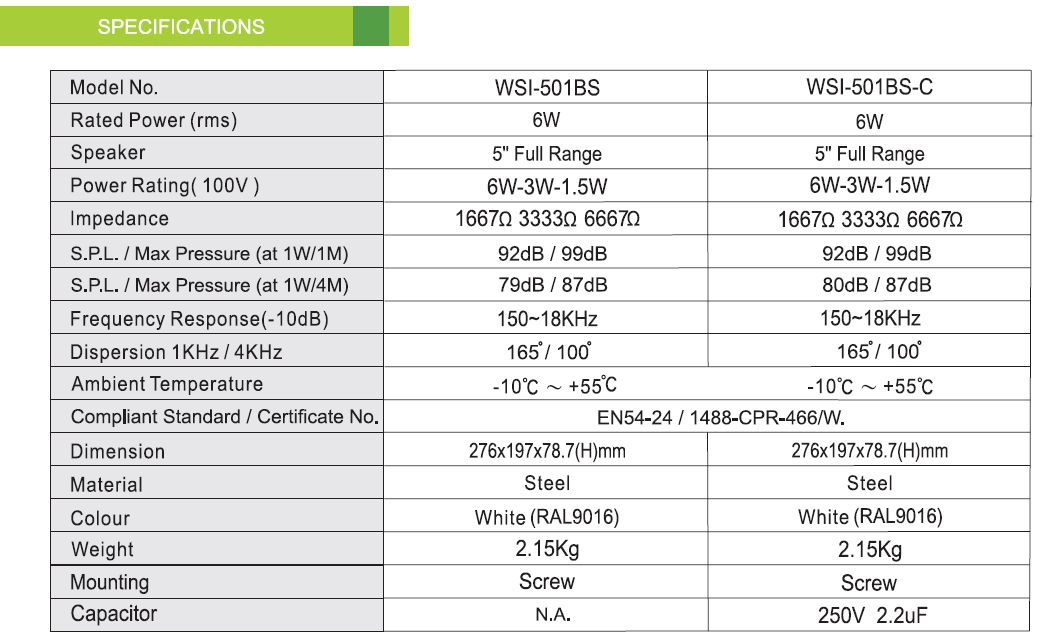 WSI-501BS